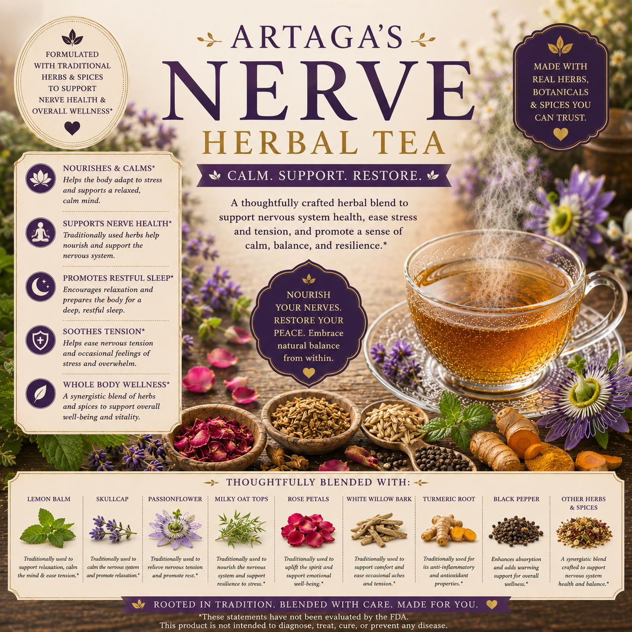 Artaga’s Nerve