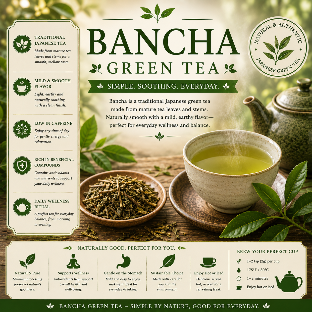 Bancha Green Tea